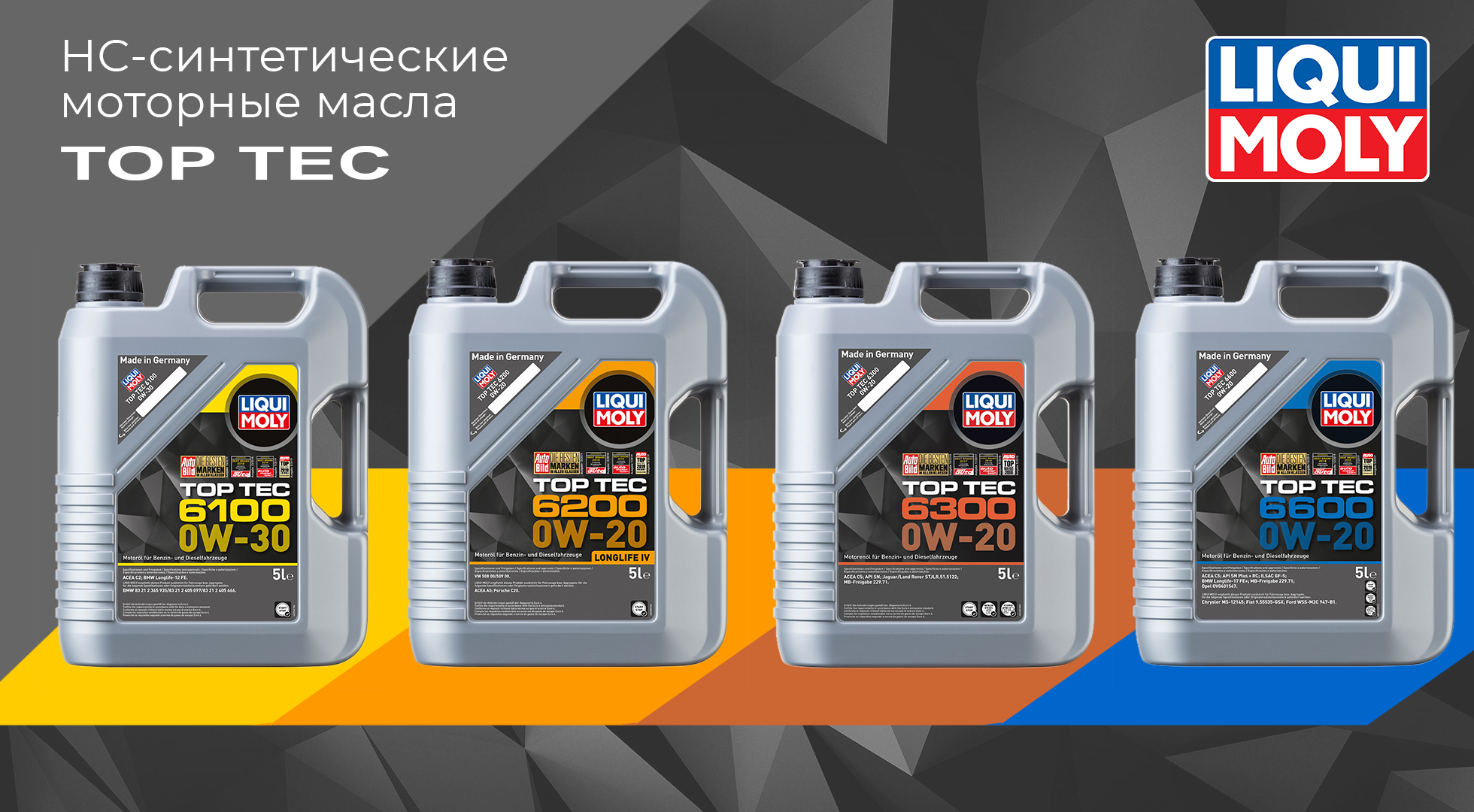 Фильтры твердых частиц для бензиновых автомобилей (GPF) | Liqui Moly