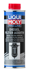 Присадка для дизельных топливных фильтров Pro-Line Diesel Filter Additive
